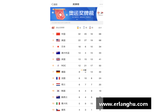 中国体育明星军衔排名大揭秘：从奥运冠军到军官的荣耀之路